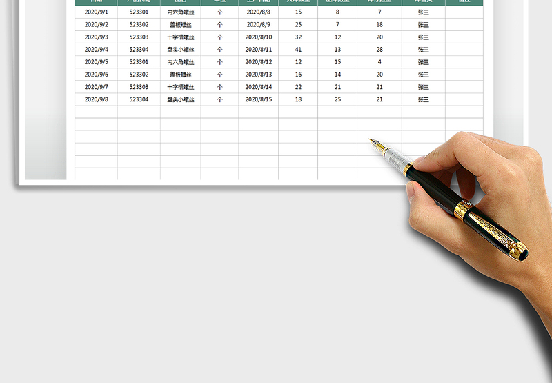 2025年库存盘点明细表
