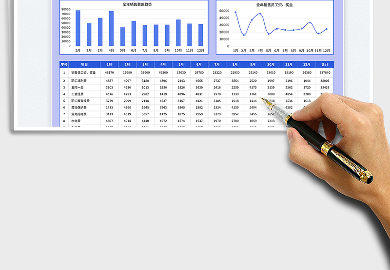 2025销售费用明细账免费下载