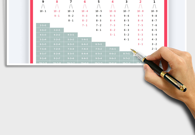 2025年10以内数的减法与分解