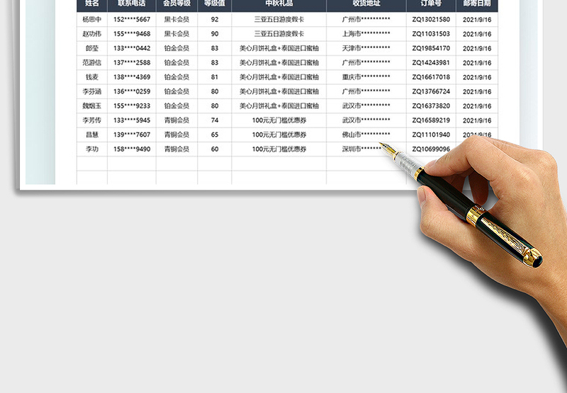 2025客户关怀中秋礼品赠送名单免费下载