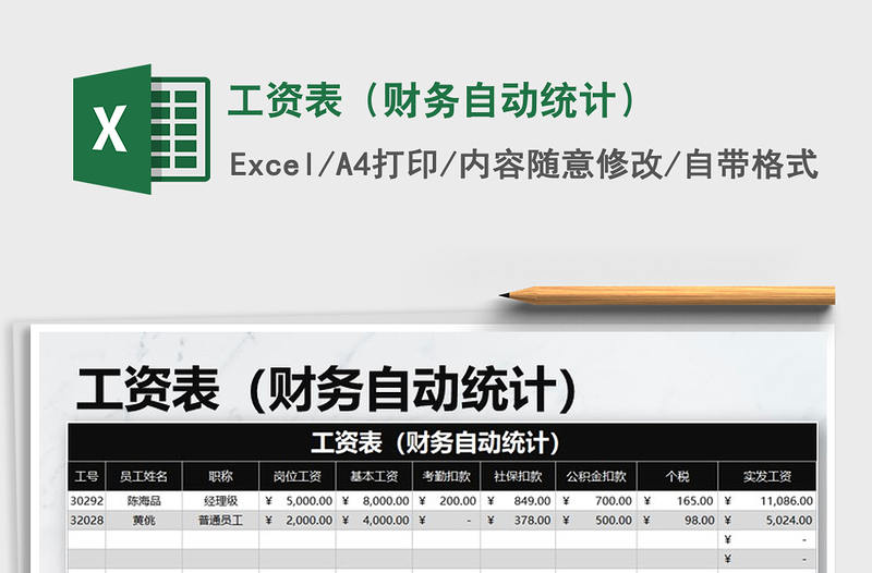 2025年工资表（财务自动统计）