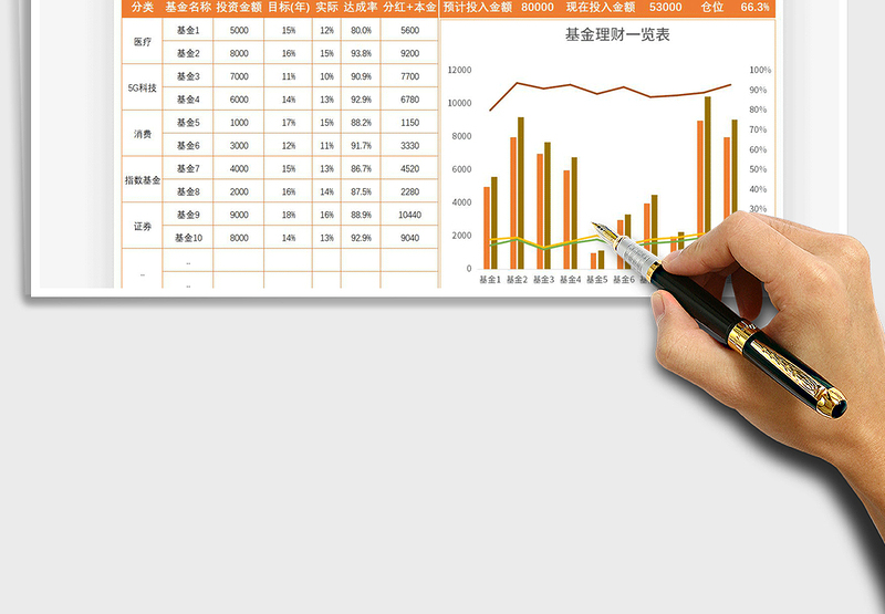 2025基金理财表格免费下载