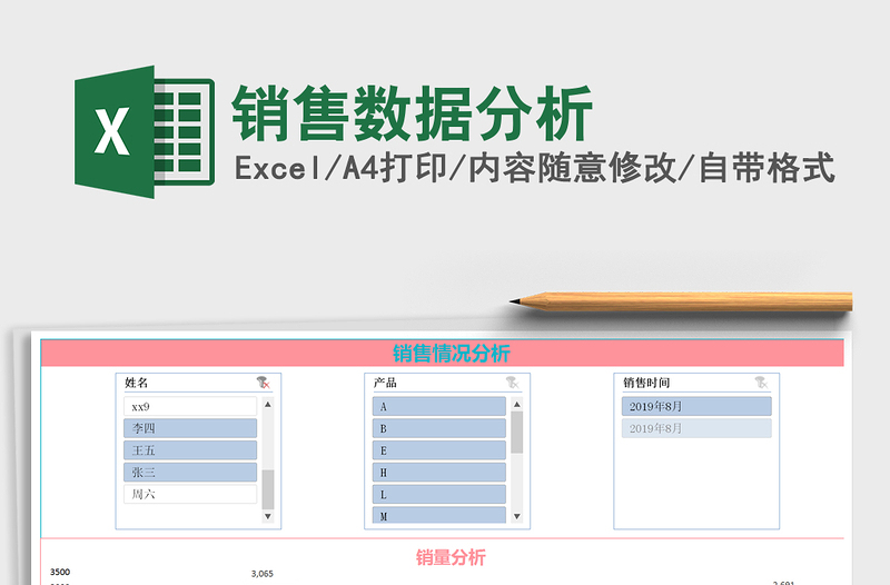 2025年销售数据分析