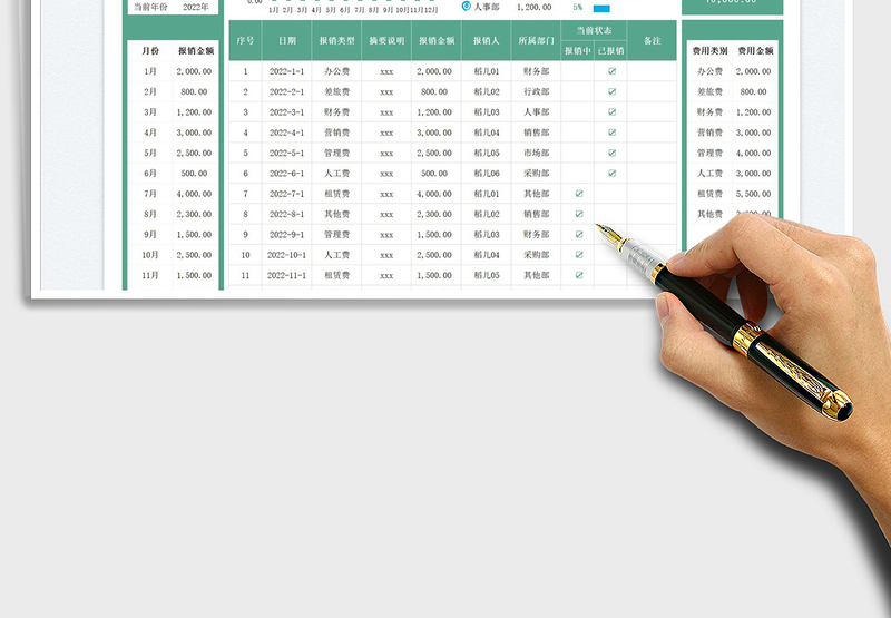 2025财务费用支出登记表免费下载
