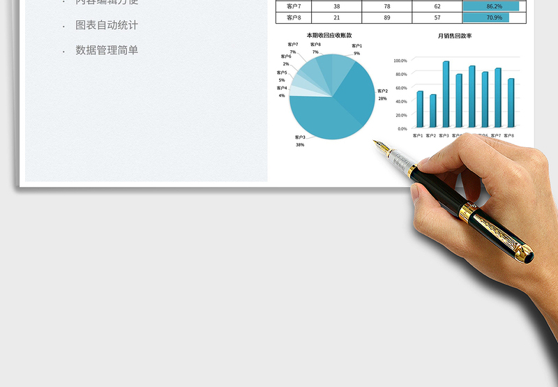 2025公司各客户月回款率统计表免费下载