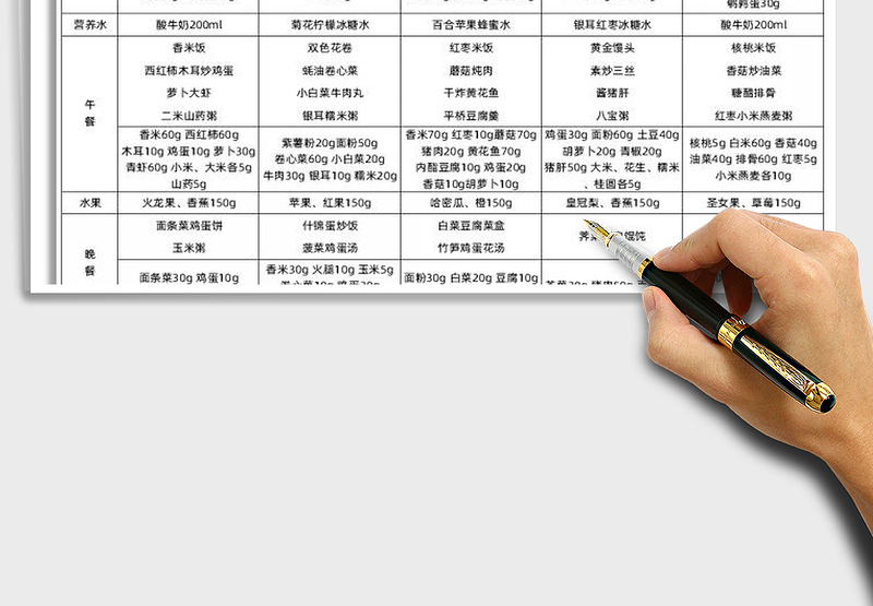 2025年带量营养食谱