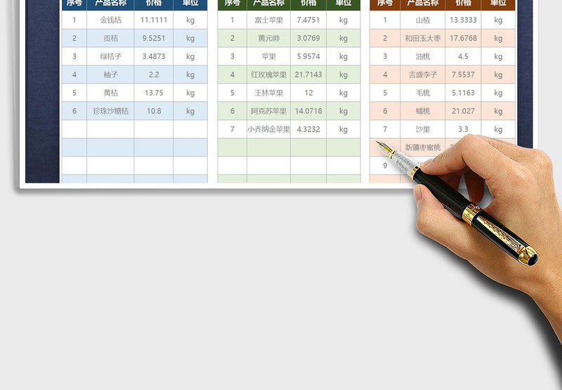 水果生鲜报价表（下拉选择）