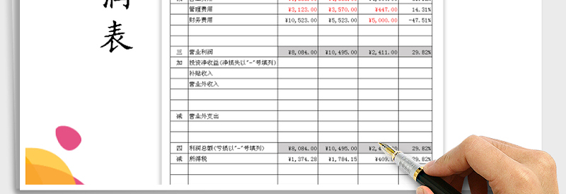 2025年利润表免费下载
