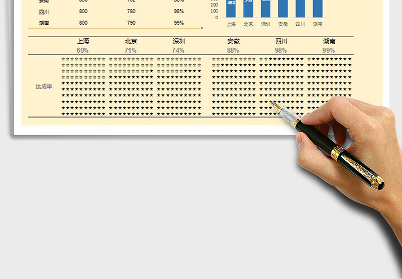 2025年业务数据汇报表