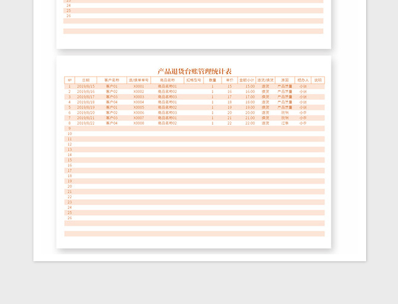 2025年产品退订更换台账管理登记表