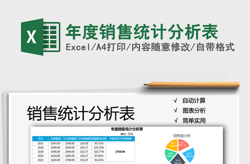 2025年年度销售统计分析表