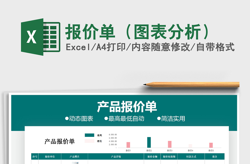 2025年报价单（图表分析）