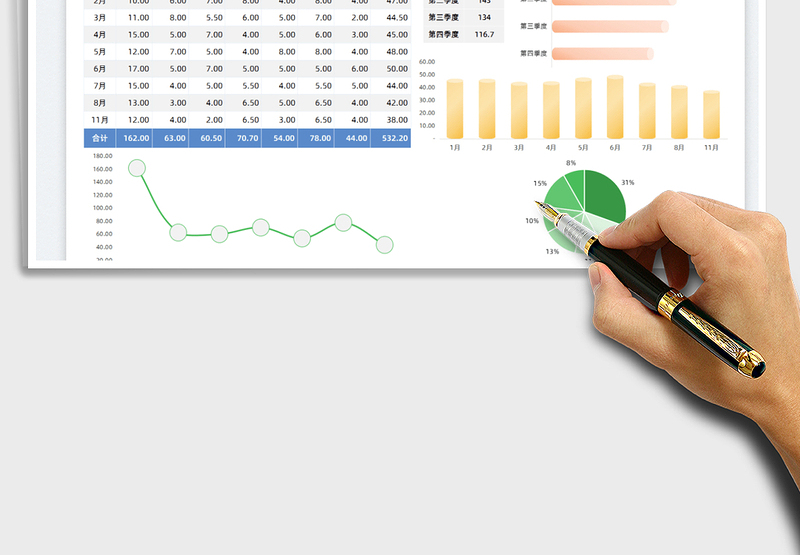 2025公司年度费用预算表免费下载