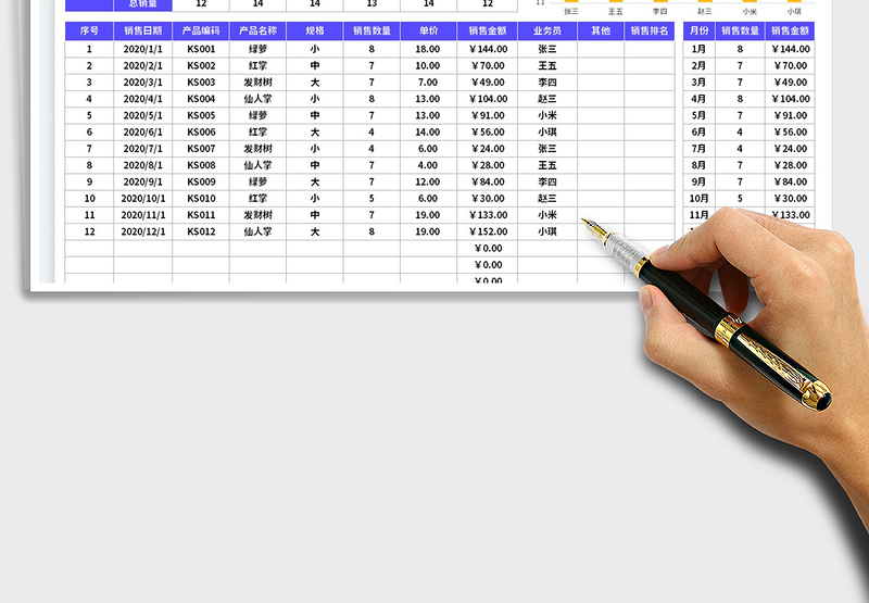 2025销售登记表-销售员分析表免费下载