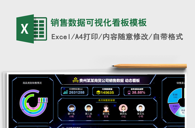 销售数据可视化看板模板