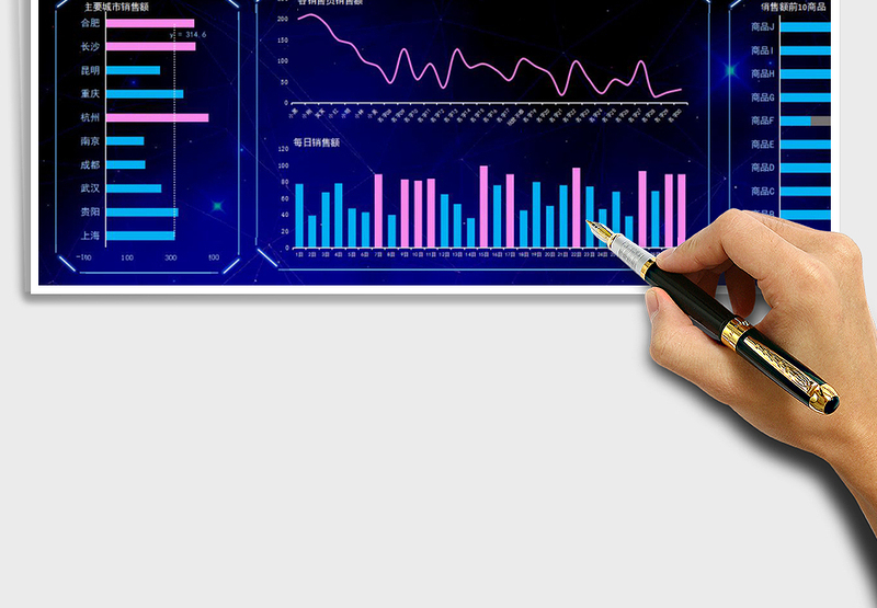 销售数据可视化看板模板