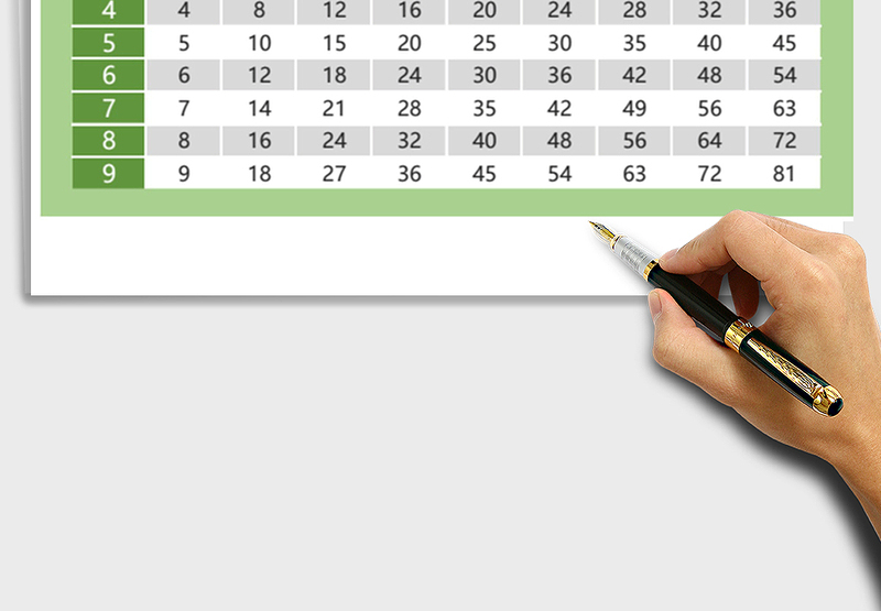 2025年九九乘法表免费下载