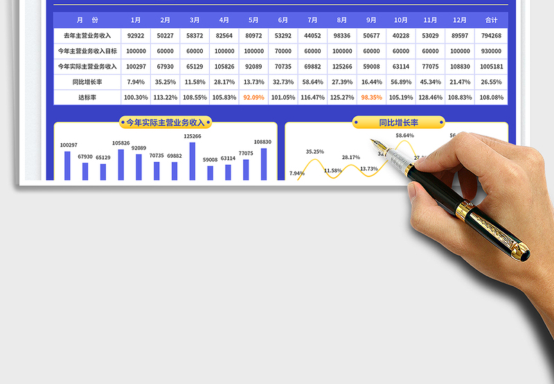 2025简约统计主营业务收入明细账免费下载