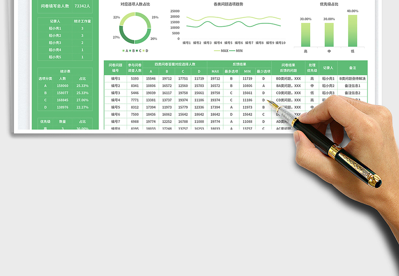 2025客户调查问卷反馈表免费下载
