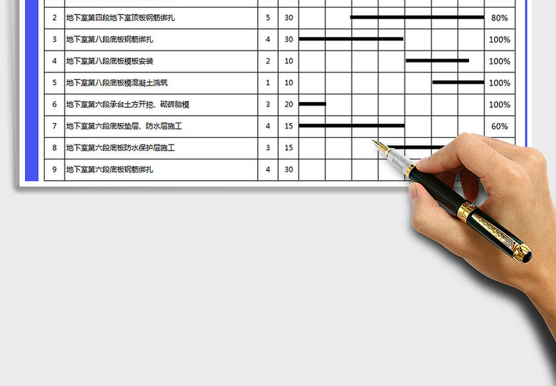 2025年施工周报表