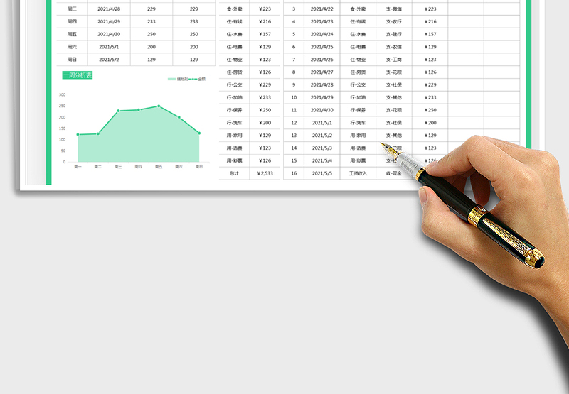 2025财务收入支出报表-收支表免费下载