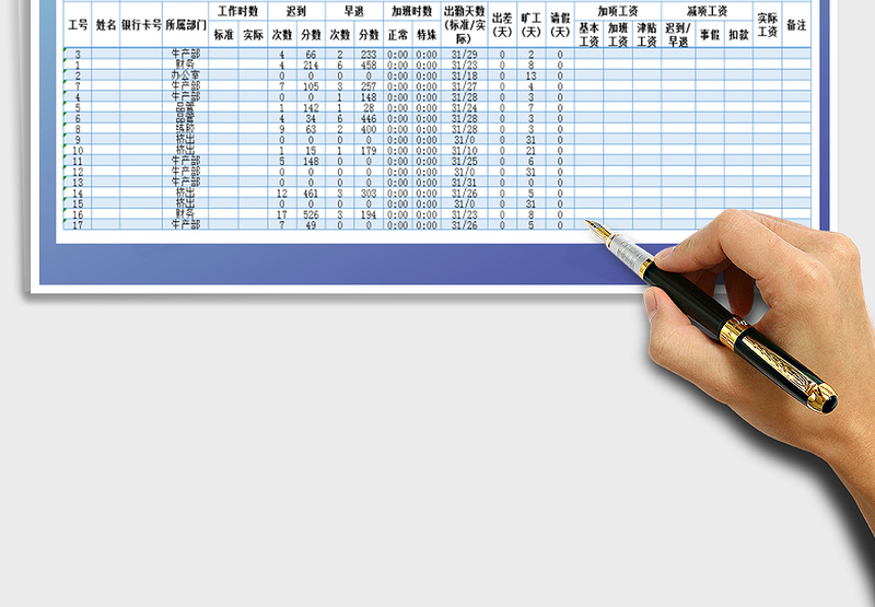 2025年工资表-计时计算