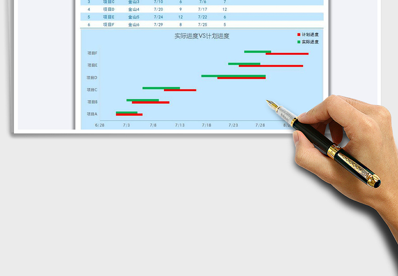 2025年项目进度计划甘特图