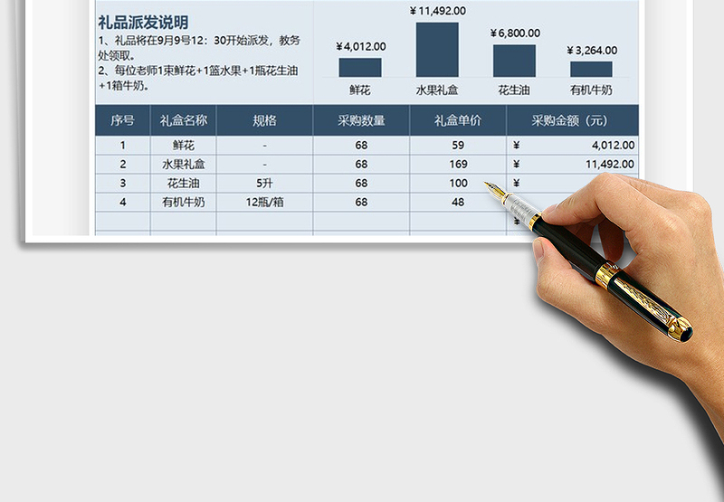 2025年教师节礼品采购统计表