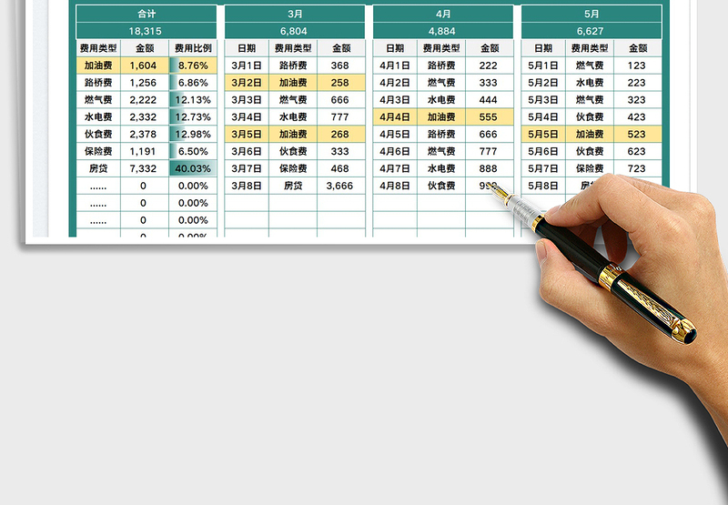 2025费用记账明细表免费下载