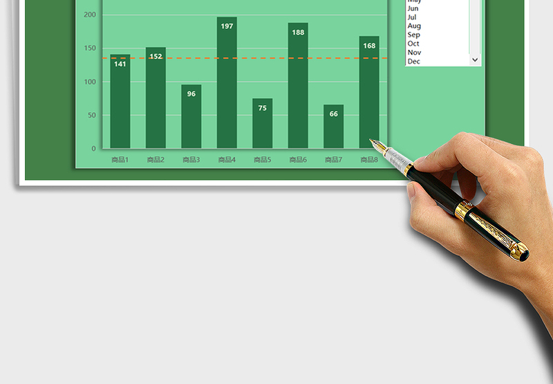 2025年商品利润分析图表