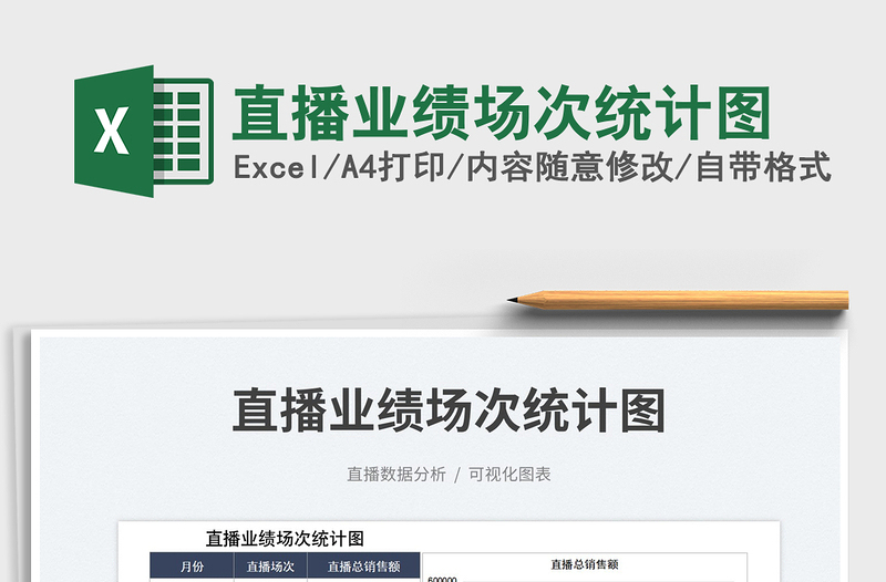 2025直播业绩场次统计图