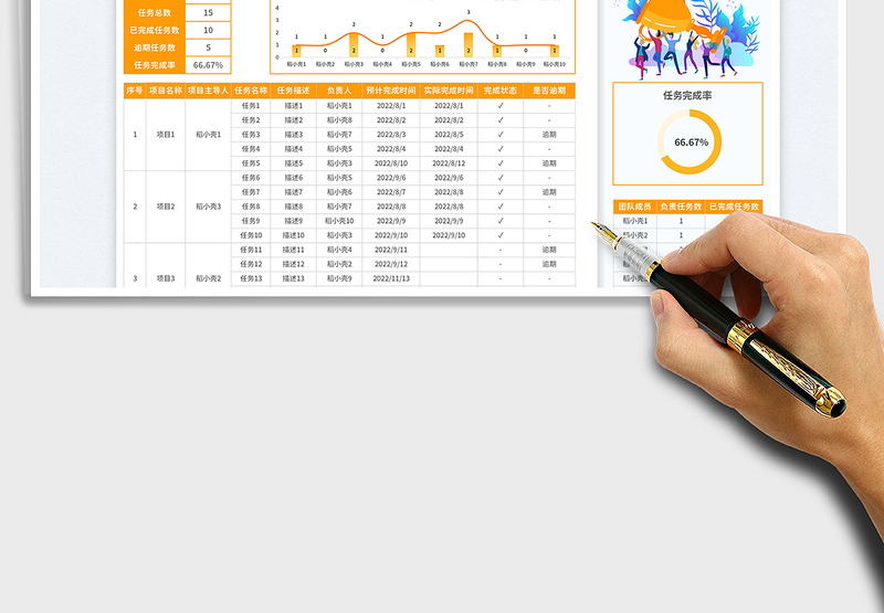 2025橙色小清新自动统计项目成员分工表免费下载