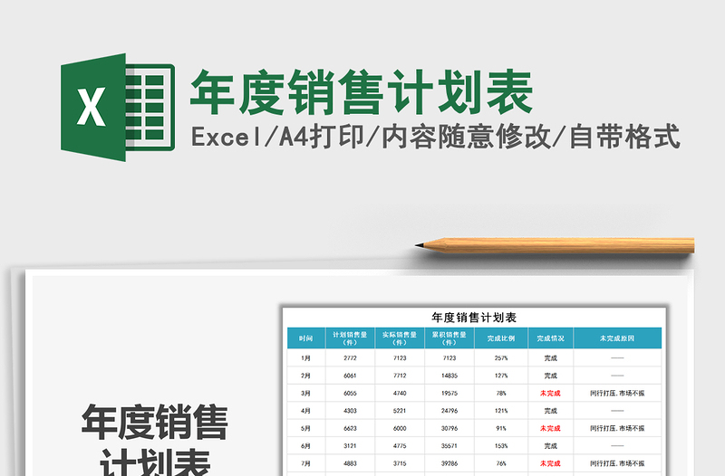 2025年年度销售计划表