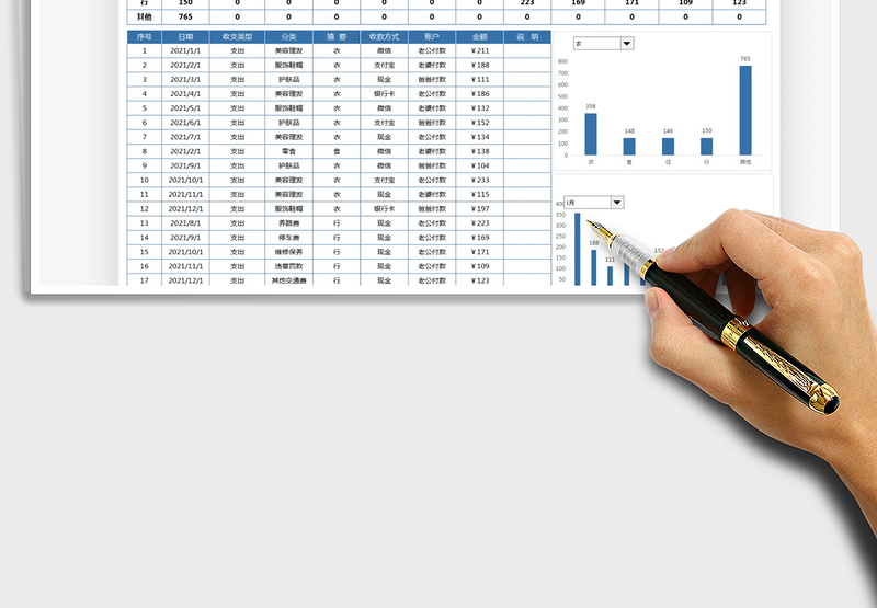 2025收入支出表-动态图表免费下载