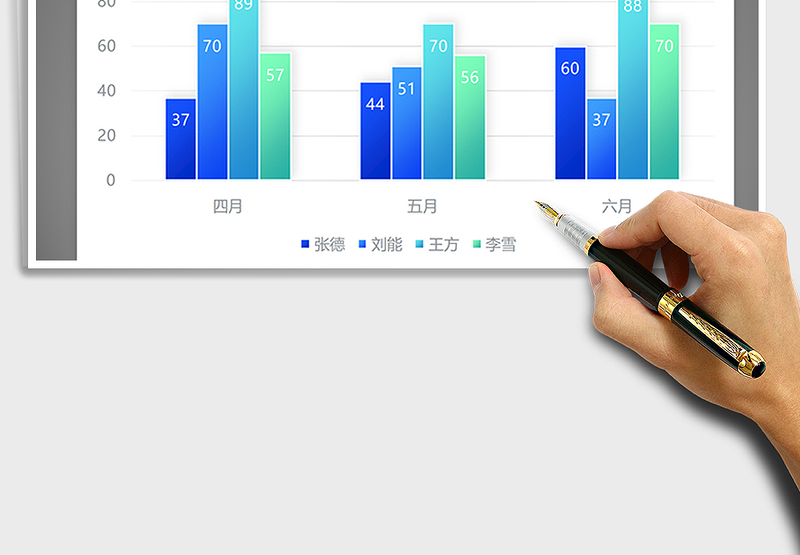 2025年纯蓝系列柱形图免费下载