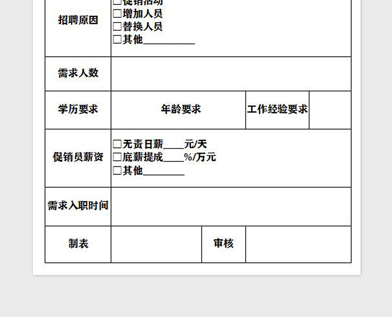2025年促销人员招聘申请表通用模板