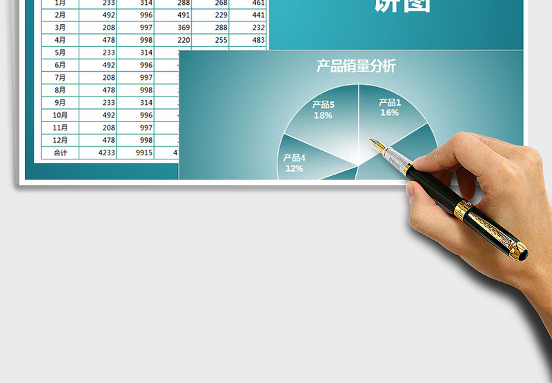 2025年产品销量分析—饼图