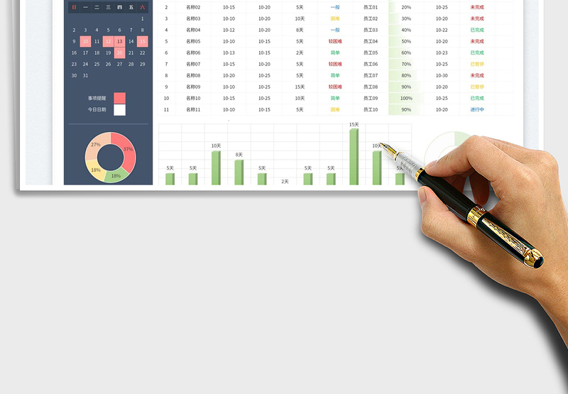 2025工作计划进度表