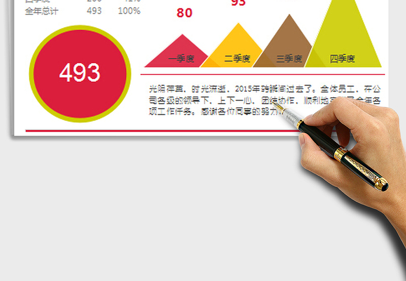 2025各季度数据可视化分析免费下载