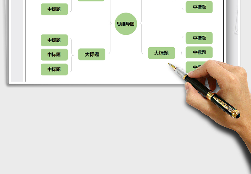 2025年思维导图-结构梳理-职场