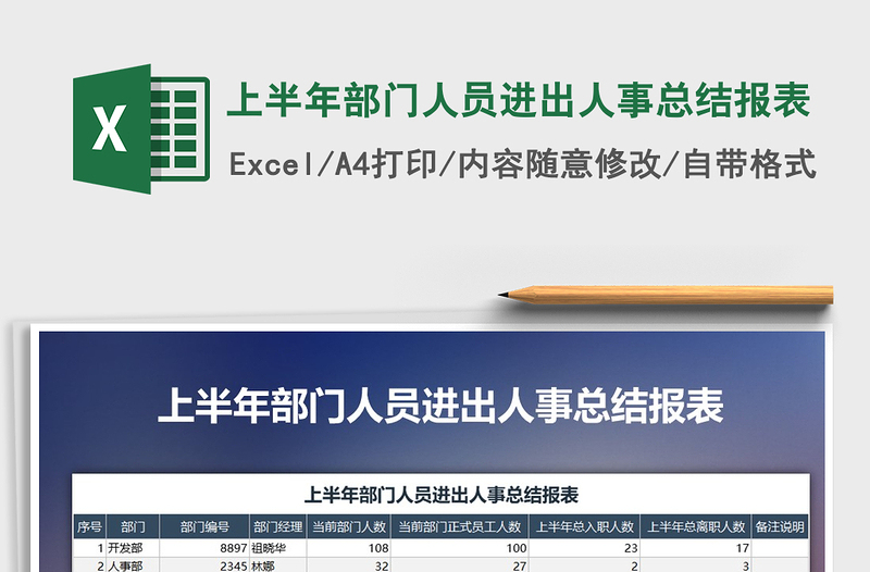 2025年上半年部门人员进出人事总结报表免费下载