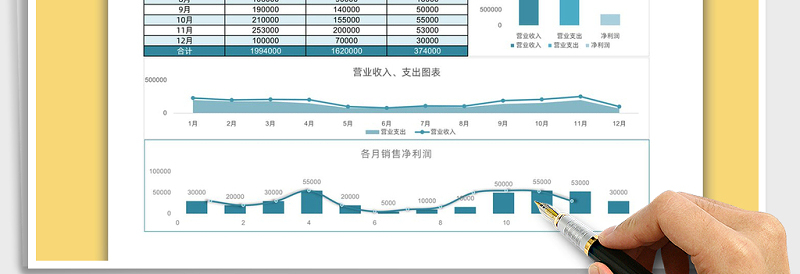 2025年财务收支统计图表