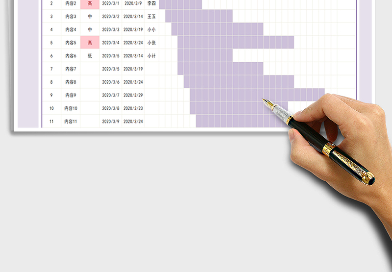 2025年项目进度表-重要工作显示
