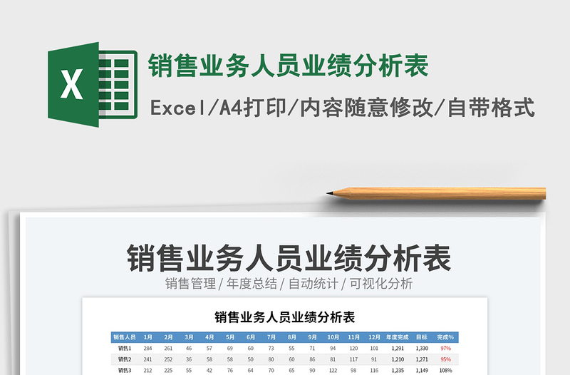 2025销售业务人员业绩分析表