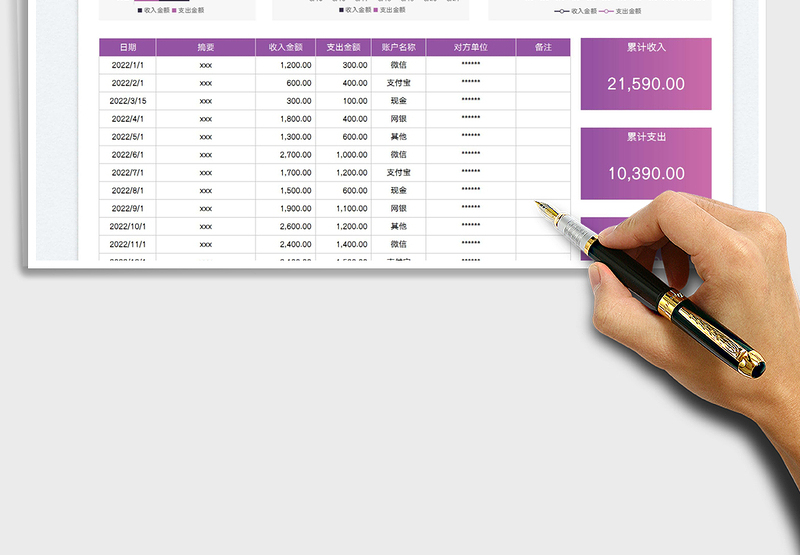 2025财务收支报表免费下载