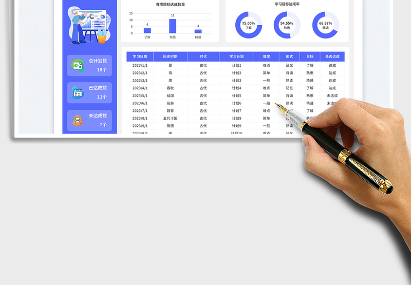 2025历史学习计划表免费下载
