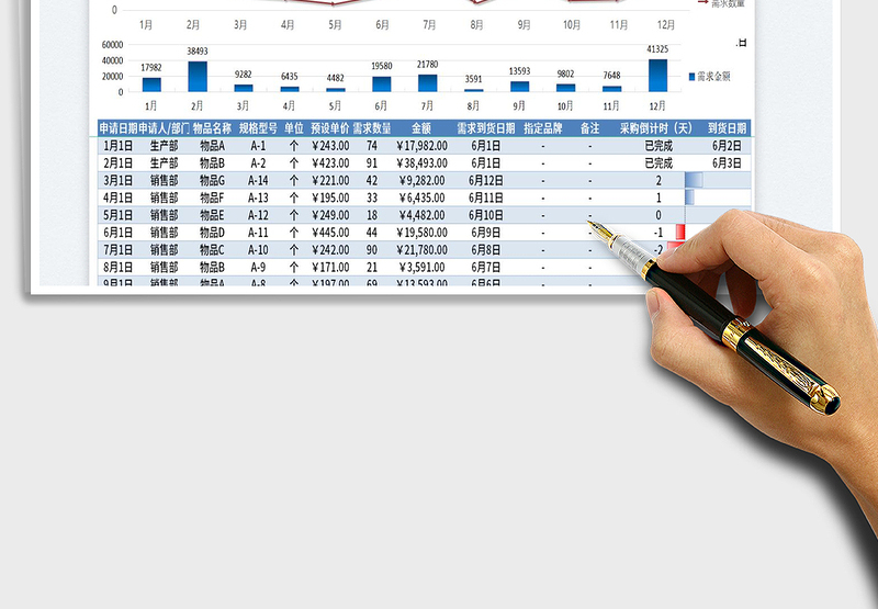 2025采购计划表免费下载