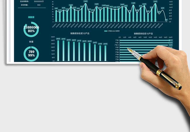 2024销售数据可视化图表exce表格