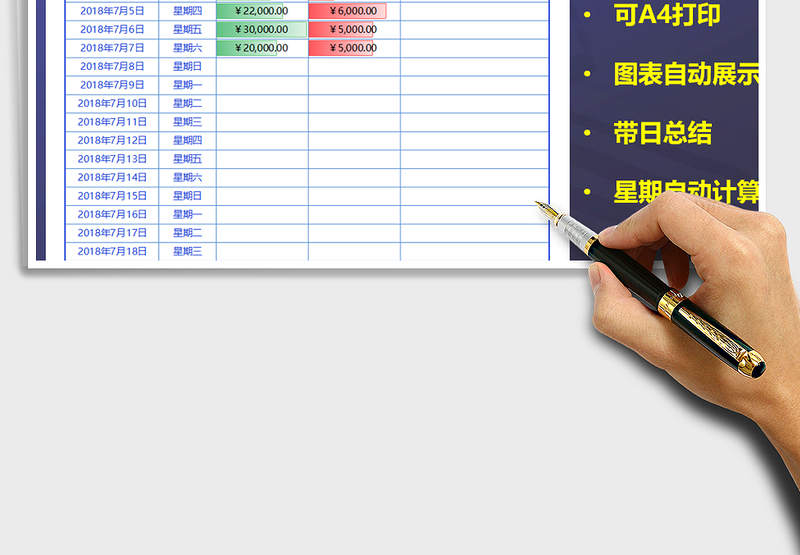 2025收支月报表（A4打印，图表展示，自动算）免费下载