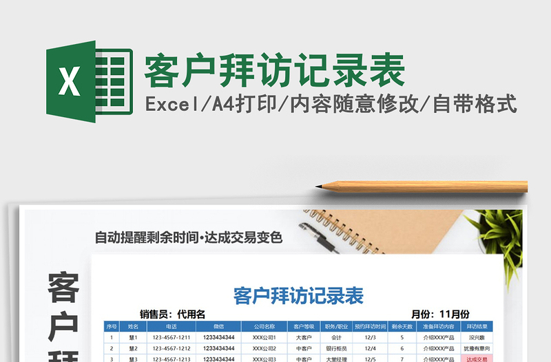 2025年客户拜访记录表